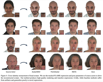 The facial features are flying around, opening the mouth, staring, and raising eyebrows, AI can imitate them perfectly, making it impossible to prevent video scams