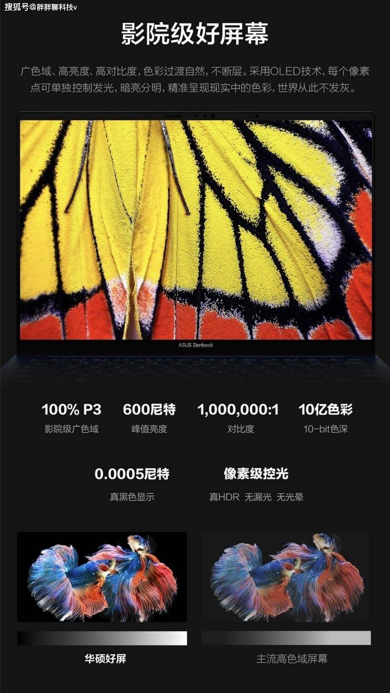 华硕灵耀14 2024发布：首发酷睿Ultra7，开启AI PC元年，6599元