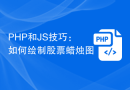 PHP和JS技巧：如何绘制股票蜡烛图