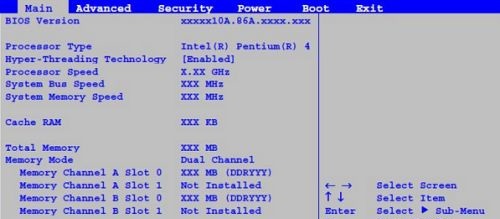 Erfahren Sie, wie Sie die Startoptionen von Windows 7 einrichten