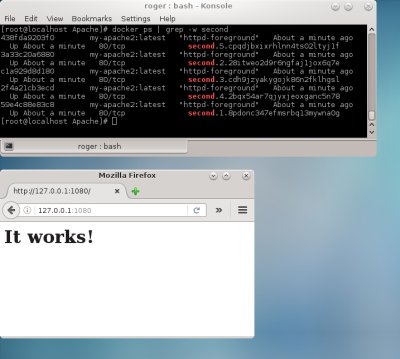 快速入门 Docker 引擎的 Swarm 模式!