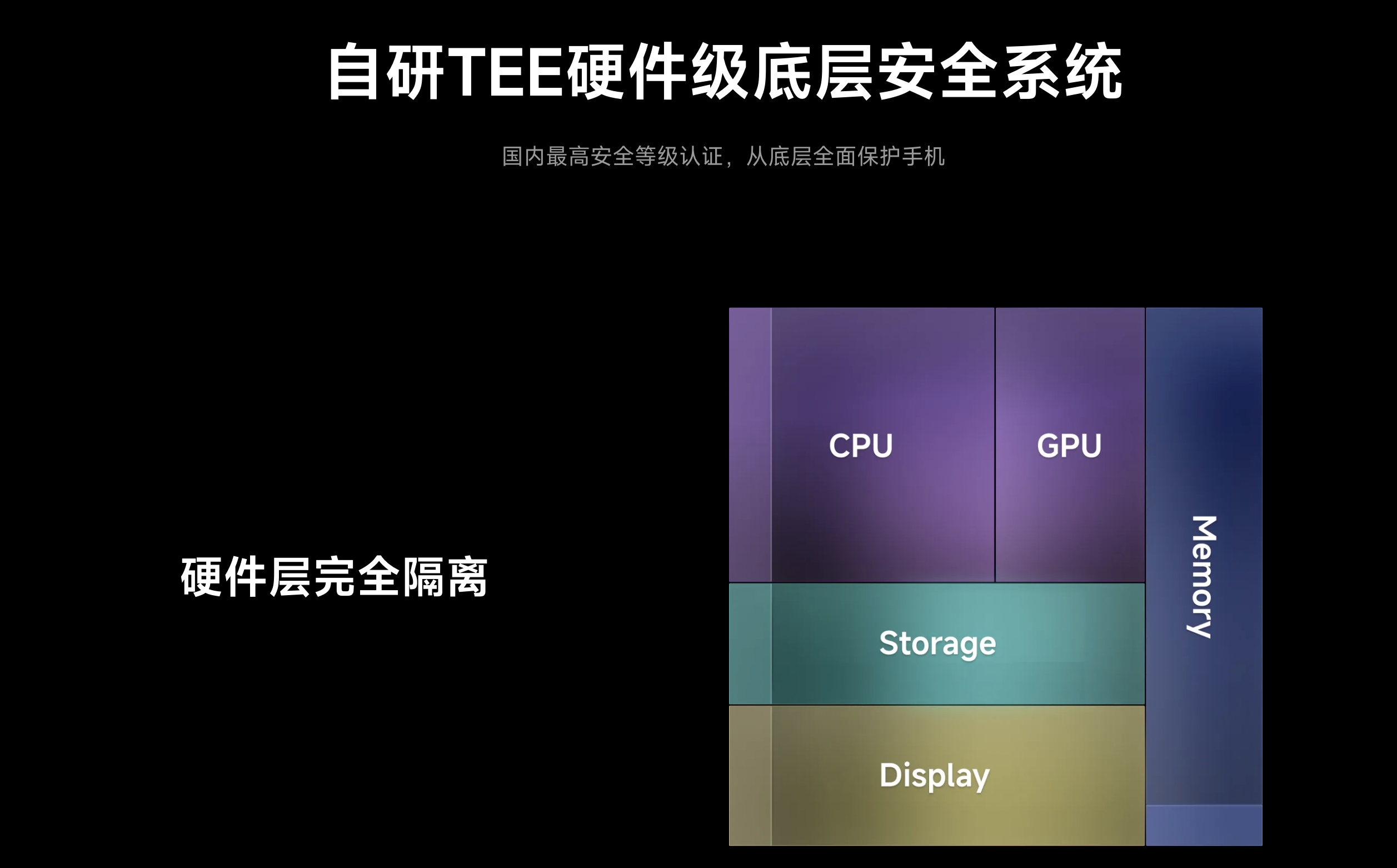 小米澎湃OS提升BL鎖門檻，僅對發燒友開放