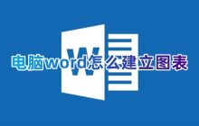 如何在Word文档中创建嵌入式图表