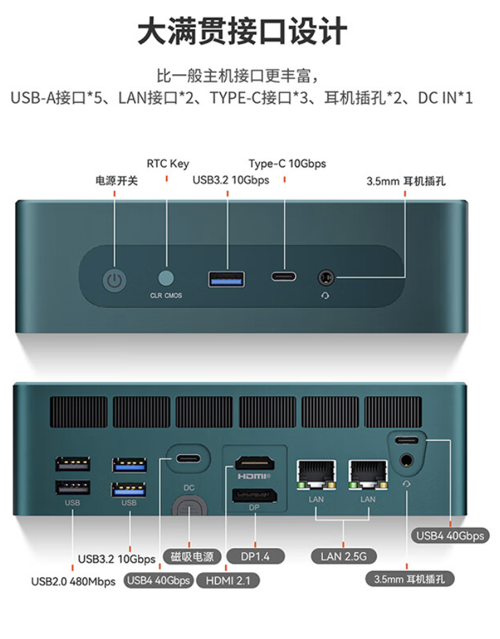 零刻 GTR7 迷你主机 R7 7840HS 款降价 304 元，准系统到手价 2695 元