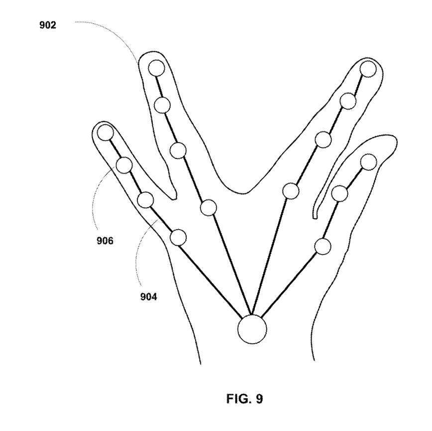 Qualcomm patent proposal to improve object detection and tracking configuration for AR/VR gesture interaction