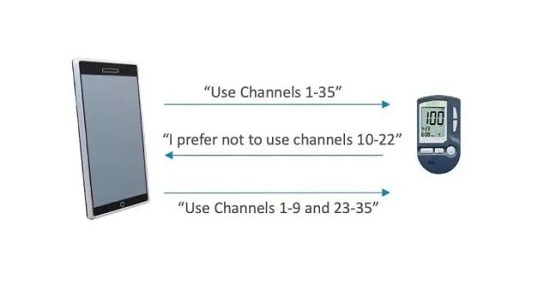 Bluetooth 5.3と5.0の違いを詳しく解説