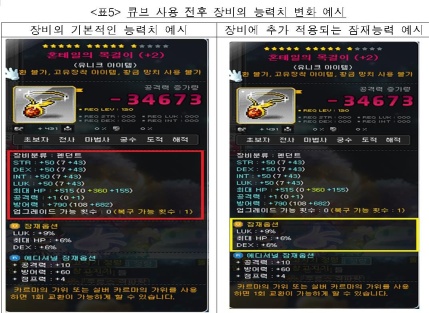 因暗改《冒险岛》等游戏道具随机抽取概率,Nexon 被韩国罚款 116 亿韩元