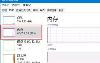 Quelle est l'utilisation initiale de la mémoire du système Win11 ?