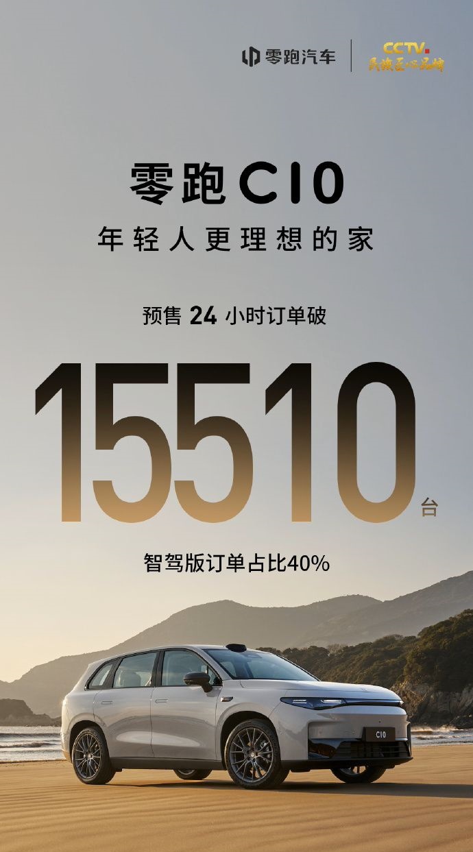 零跑汽车 C10 24 小时预售销量达 15510 辆