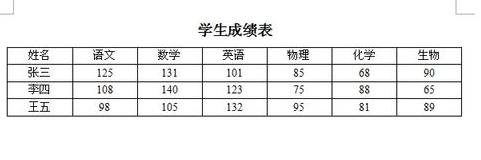 有没有功能可以直接对数字进行计算的wps工具？