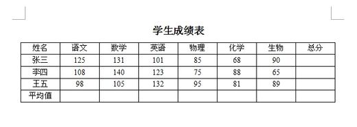 wps有没有个功能直接计算数字