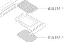 解决苹果iPhone 15显示“无SIM卡”的问题