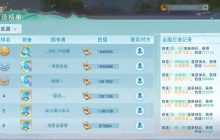 《天下》手游岁末庆典福利大放送，跨区流光宝箱等你来抢！打造榜单助你称霸大荒，装备大师之路从这里开启！