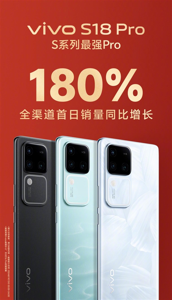 再破纪录！vivo S18 Pro全渠道开售首日销量同比增长180%