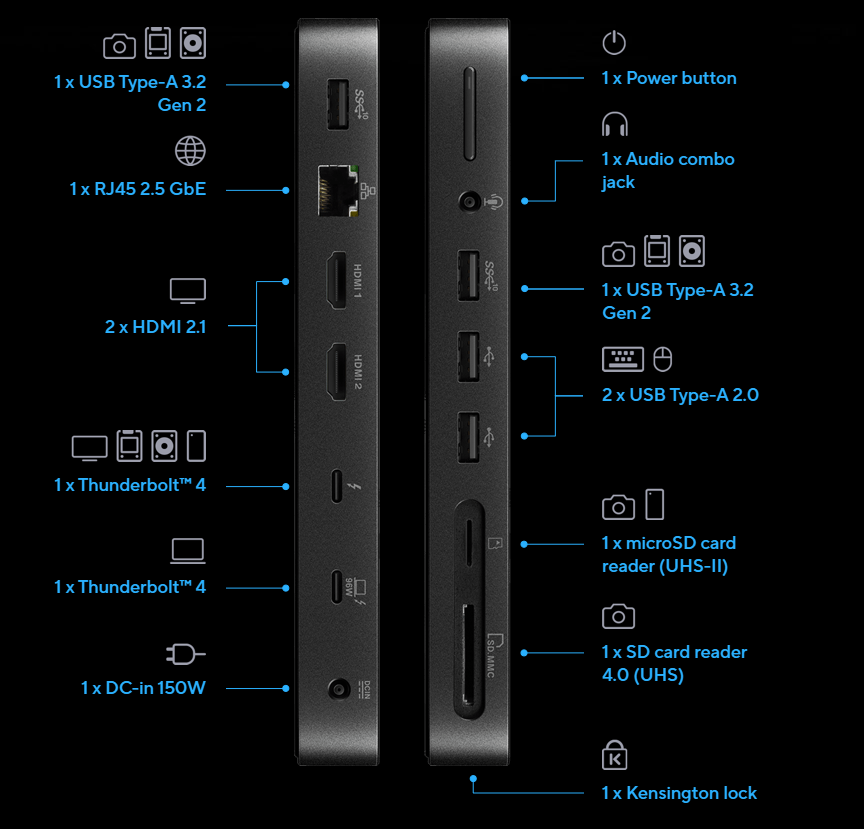 华硕推出 12 合 1 雷电 4 扩展坞 DC500，提供 UHS-II 读卡器、HDMI 2.1、2.5G 网口等