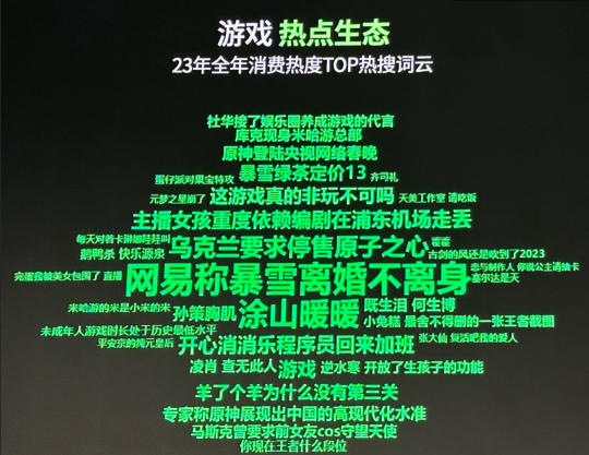 突发！网之易又撤诉，案件即将结束官宣将至？国服停服拿下年度游戏热度第一名