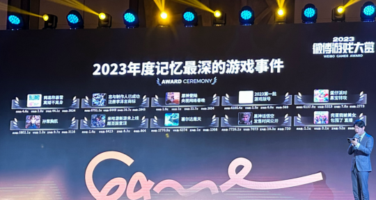 突发！网之易又撤诉，案件即将结束官宣将至？国服停服拿下年度游戏热度第一名