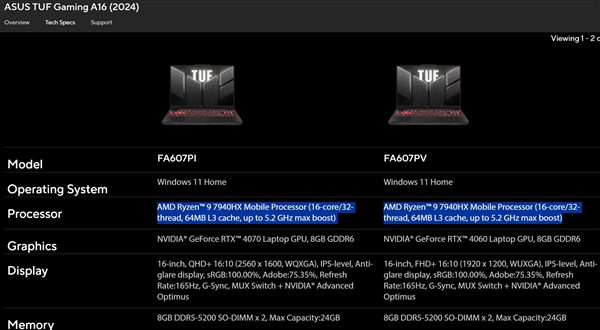 CES 2024展华硕新款笔记本亮相，搭载AMD锐龙9 7940HX引关注