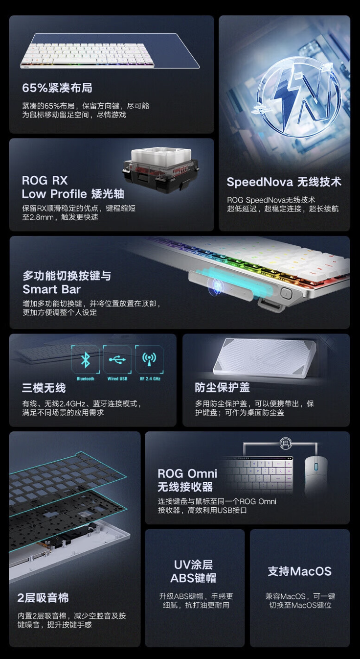 ROG 魔导士 RX LP 三模机械键盘开售：65% 布局、SpeedNova 传输技术，1299 元起