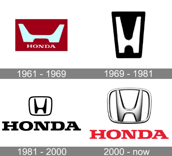 时尚轮回！本田回归原点重塑Logo，电动车系列全新出发