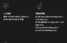 揭秘三星Exynos 2400處理器：十核心，4nm工藝的完整規(guī)格解讀