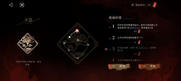 《重返未来：1999》1.6活动困难19低配攻略