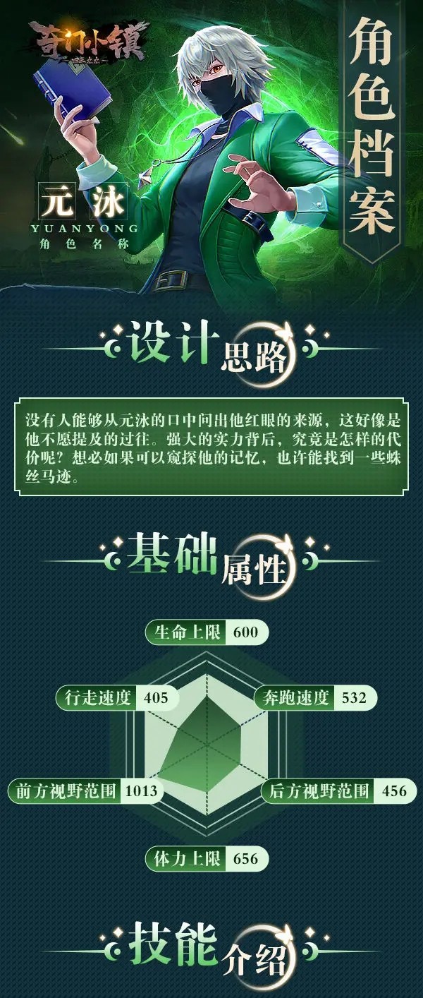 《奇门小镇》角色图鉴大全