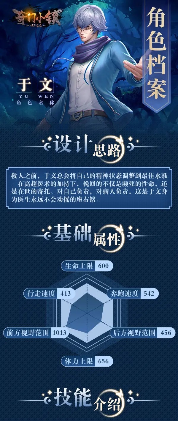 《奇门小镇》角色图鉴大全