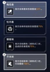《崩坏:星穹铁道》虚境味探第二天通关攻略