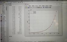 绘制区间范围内的微分方程初值问题的数值解和解析解的Matlab实现方法及图形展示