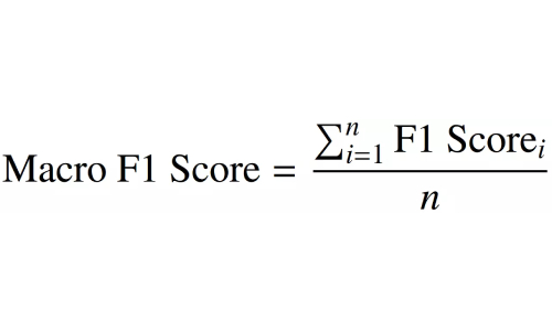 機械学習評価のF1スコア指標について詳しく解説