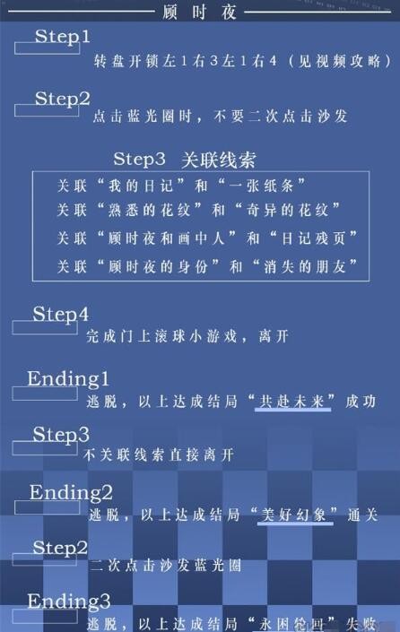 《世界之外》迷失空间攻略大全