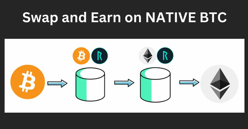 Thorchain: After the launch of Bitcoin ETF, why will it benefit first?