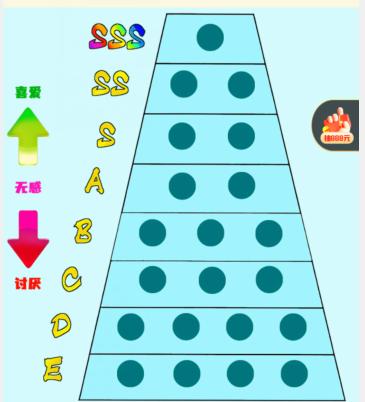 《想不到鴨》表情排行榜通關攻略