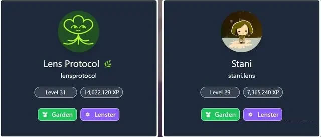 如何铸造Web3社交龙头项目Lens Garden的NFT？