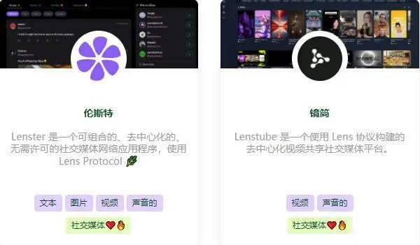 如何铸造Web3社交龙头项目Lens Garden的NFT？