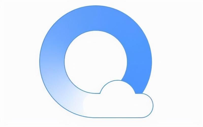 How to cancel the full screen mode of QQ browser