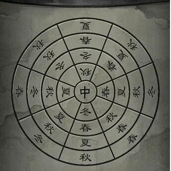 《阿姐鼓3偃师传》第四章通关攻略图文