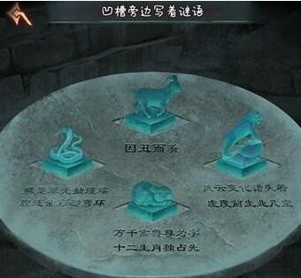 《阿姐鼓3偃师传》第四章通关攻略图文