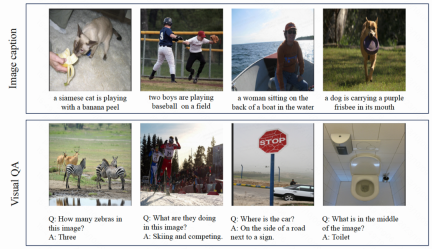 Graphical language: Kuaishou and Beida multi-modal large models are comparable to DALLE-3