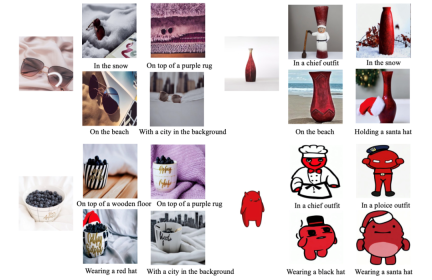 Graphical language: Kuaishou and Beida multi-modal large models are comparable to DALLE-3