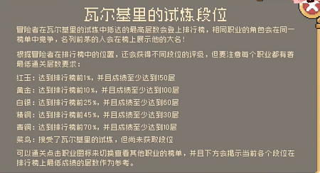 《元气骑士前传》红玉段位要求一览