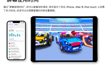 屏幕使用时间控制仍失灵，媒体吐槽苹果：请不要“管生不管养”