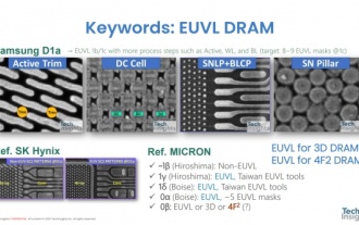 1c nano generation memory competition: Samsung plans to increase the use of EUV, Micron will introduce molybdenum and ruthenium materials