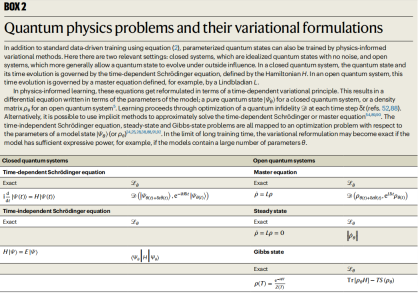 Published in the Nature sub-journal, the University of Waterloo team comments on the present and future of quantum computers + large language models