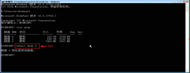 Terdapat partition pada cakera USB boleh boot yang tidak dapat dilihat