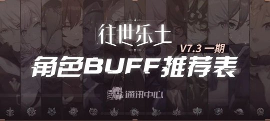 《崩坏3》V7.3一期推荐角色BUFF表