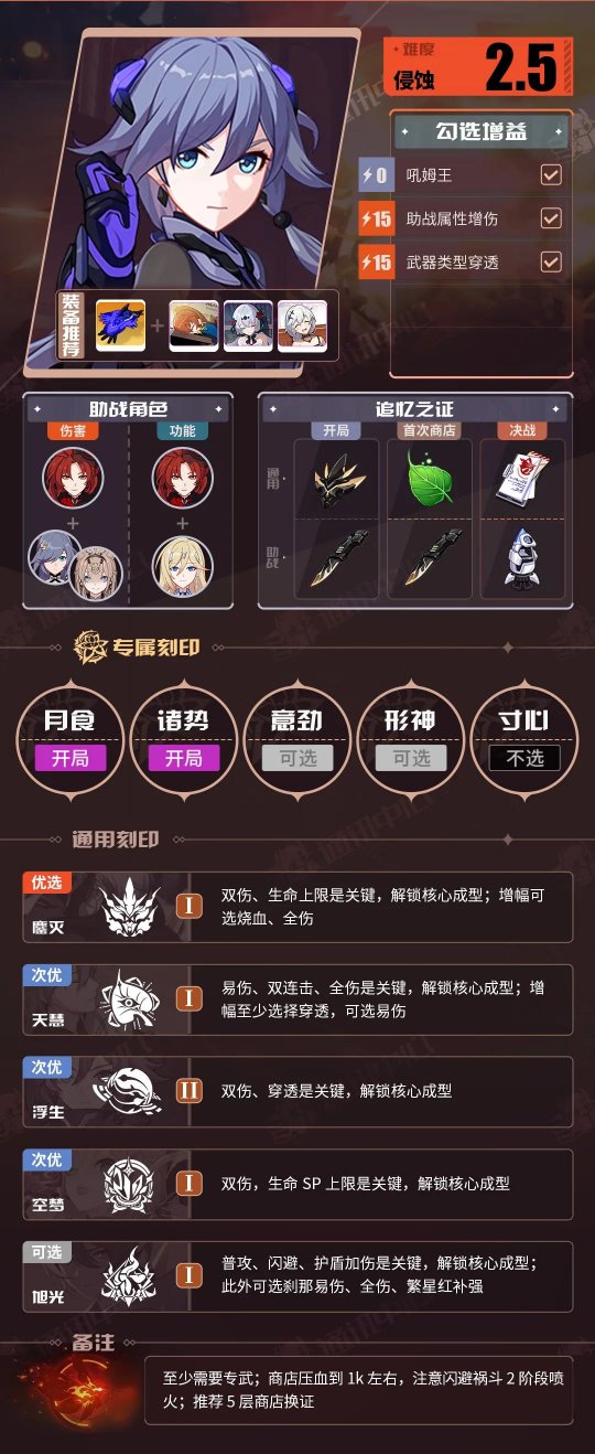 《崩坏3》V7.3一期推荐角色BUFF表