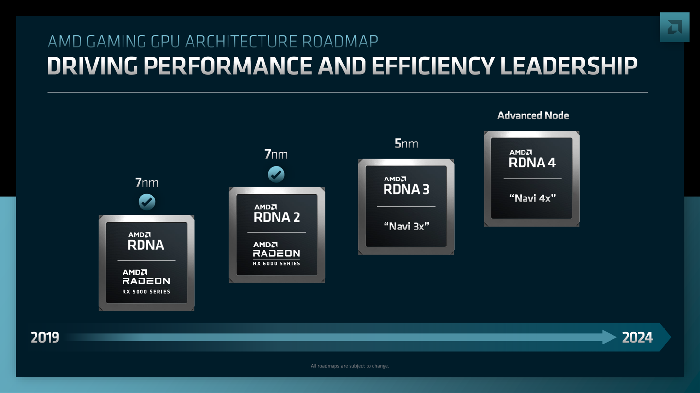 AMD 正为 Linux 准备下一代 RDNA 4 GPU 补丁
