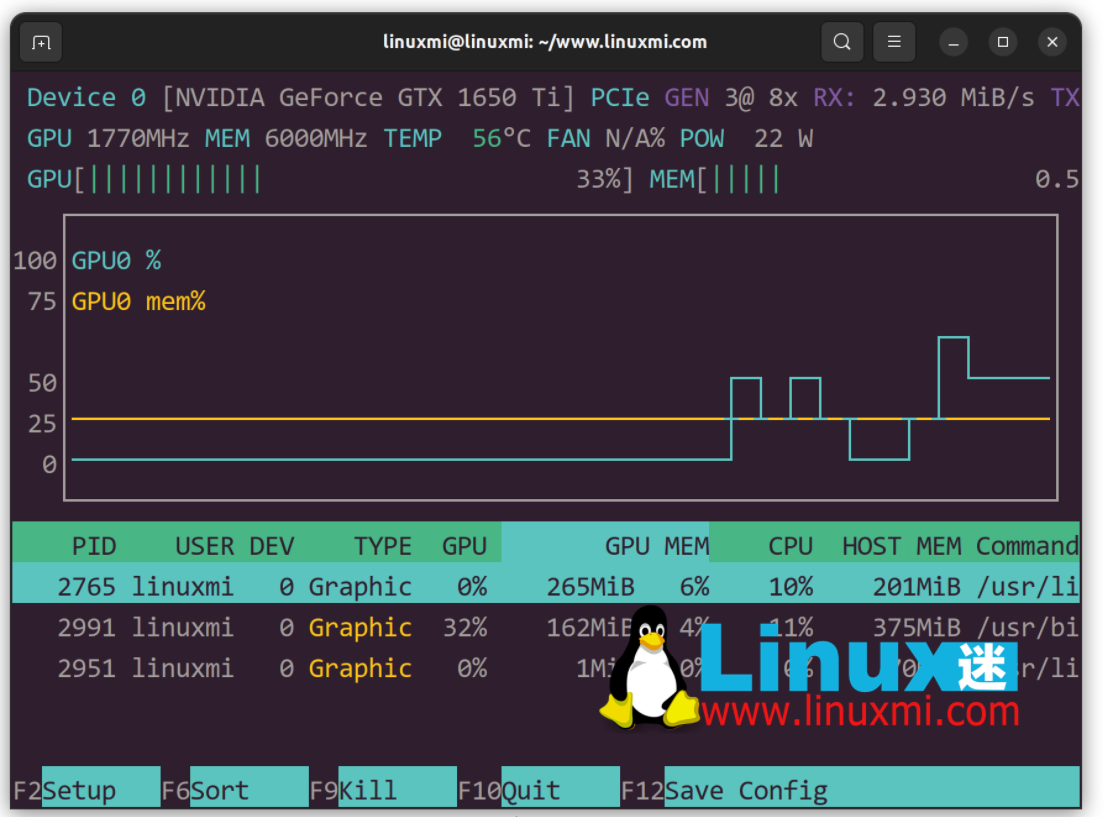 nvtop – 出色的 Linux 任务监视器